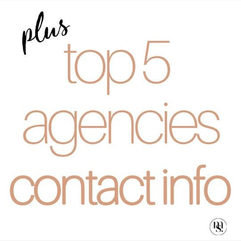 How to Get Started With Modeling Ebook vol.1